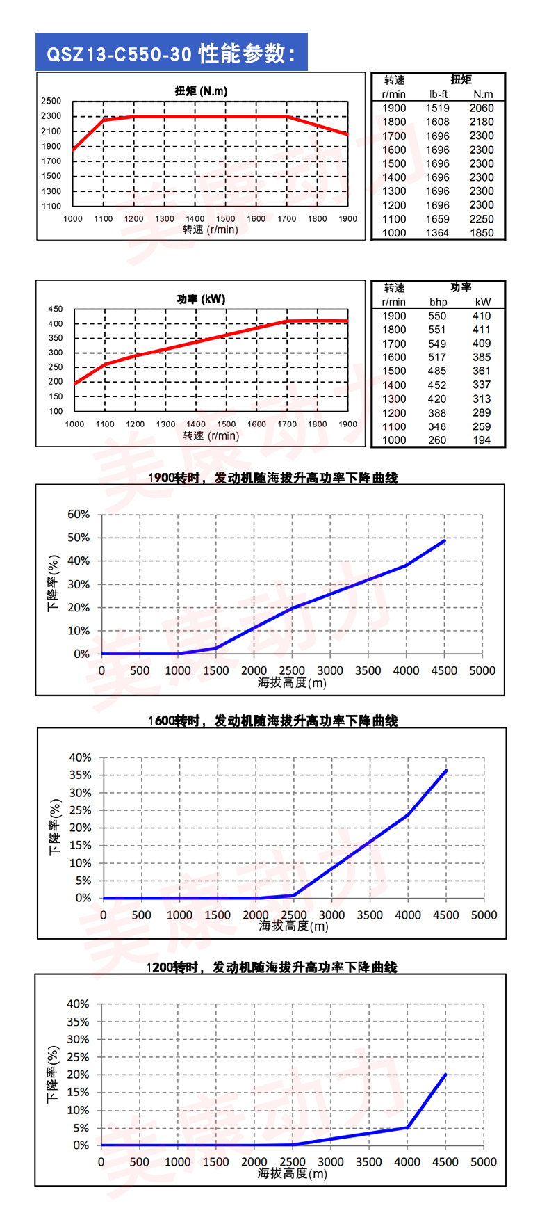 詳情頁新_03.jpg